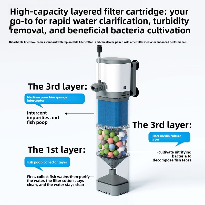 Dahili Akvaryum Filtresi - 5'i - Aquarium Fish Waste Collector incelemesi ve fiyatı