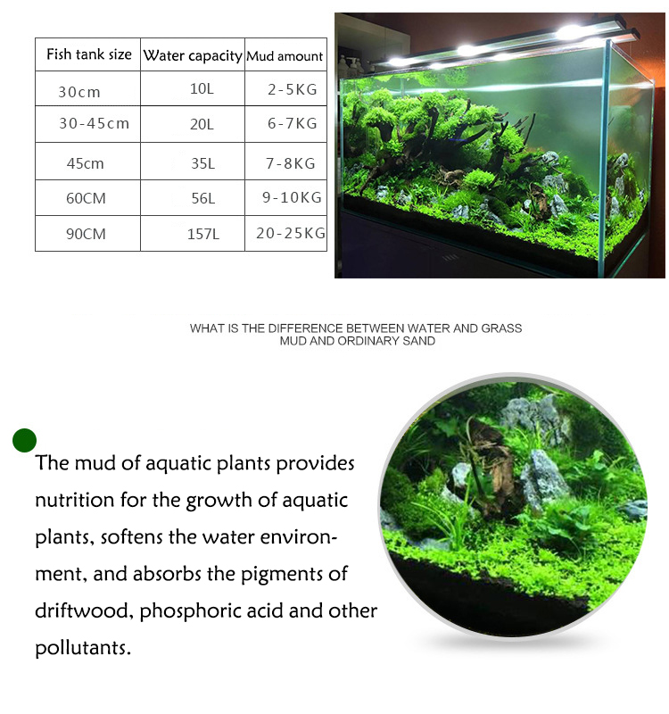 Akvaryum bitki tohumları topra - Aquarium Fish Store incelemesi ve fiyatı